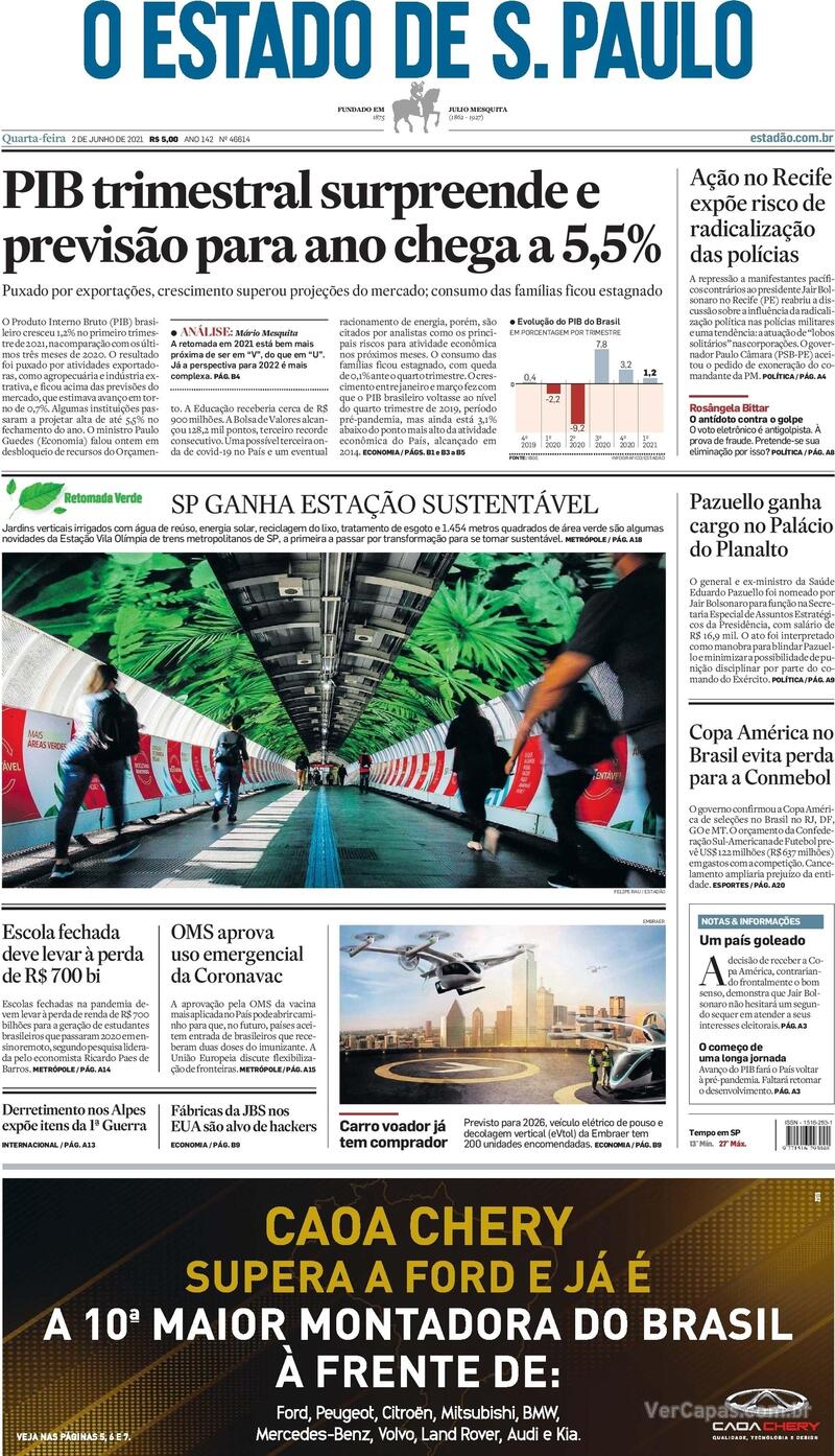 Capa do jornal Estadão 02/06/2021