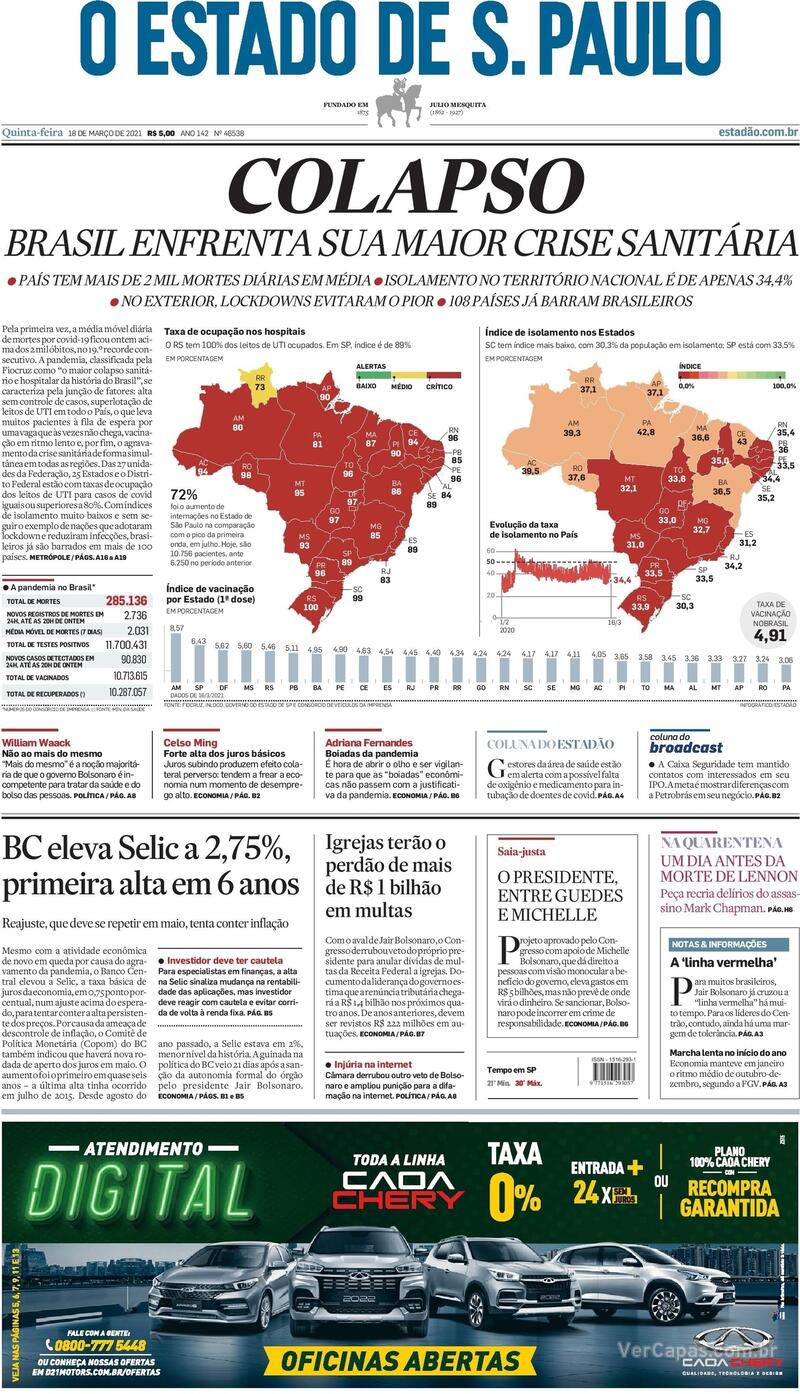 Capa do jornal Estadão 18/03/2021