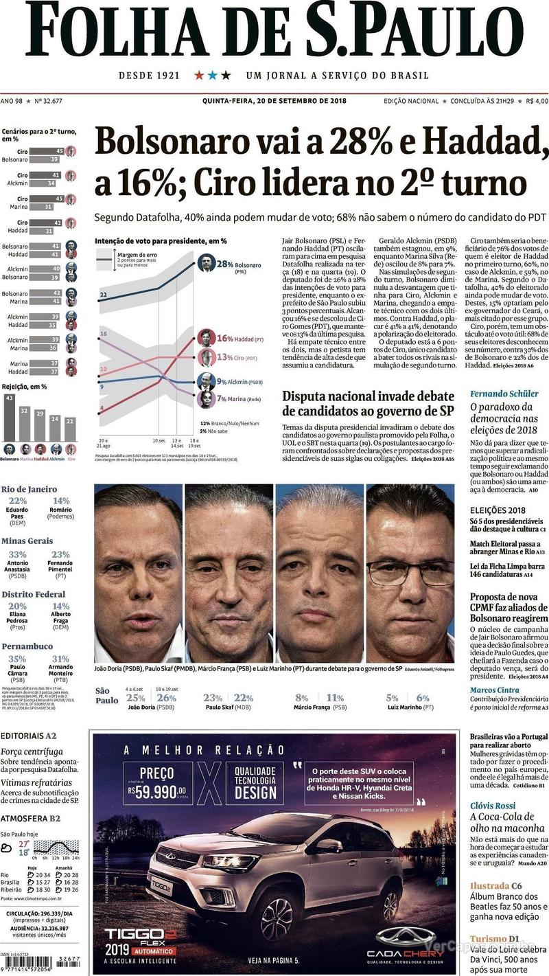 Capa Folha de S.Paulo 2018-09-20