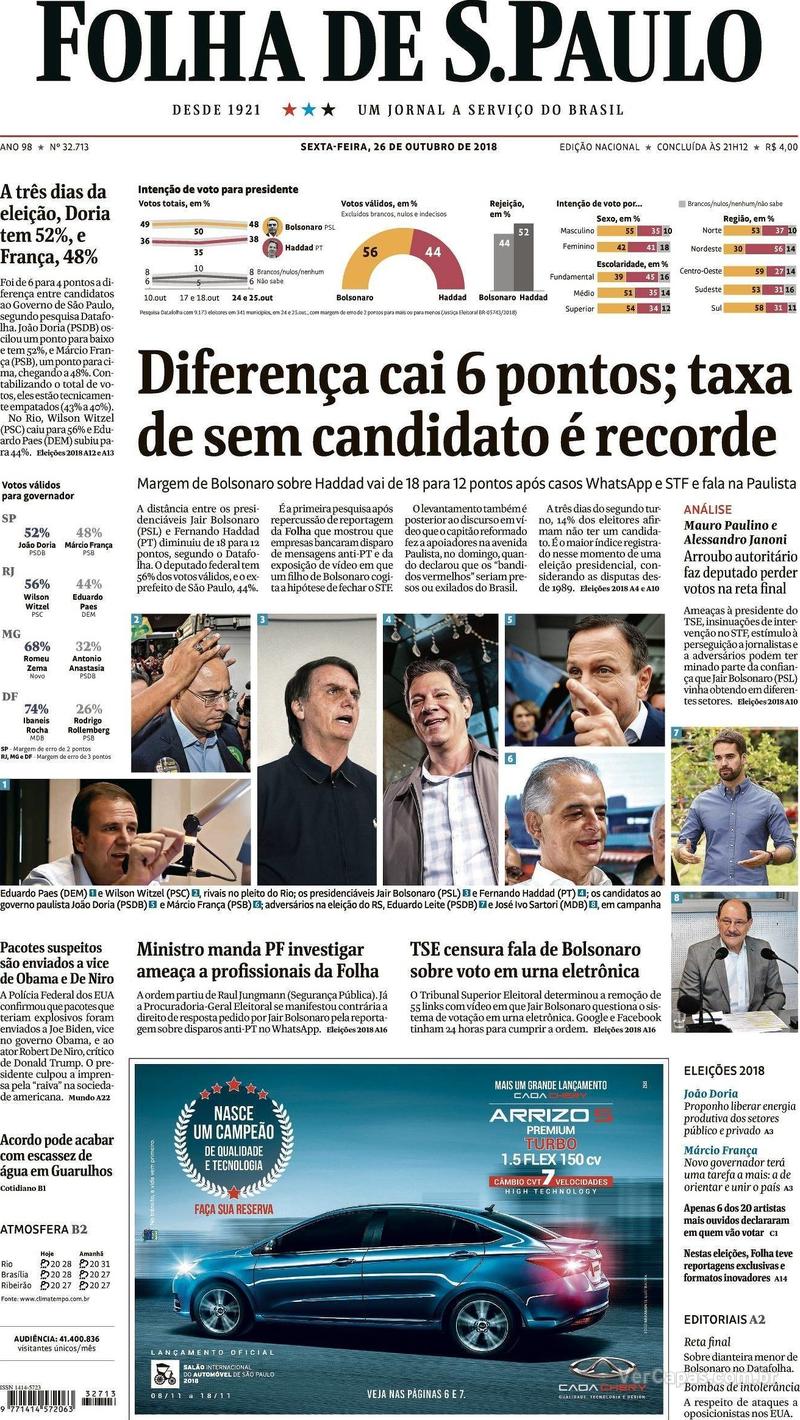 Capa Folha De S Paulo Edição Sexta 26 De Outubro De 2018