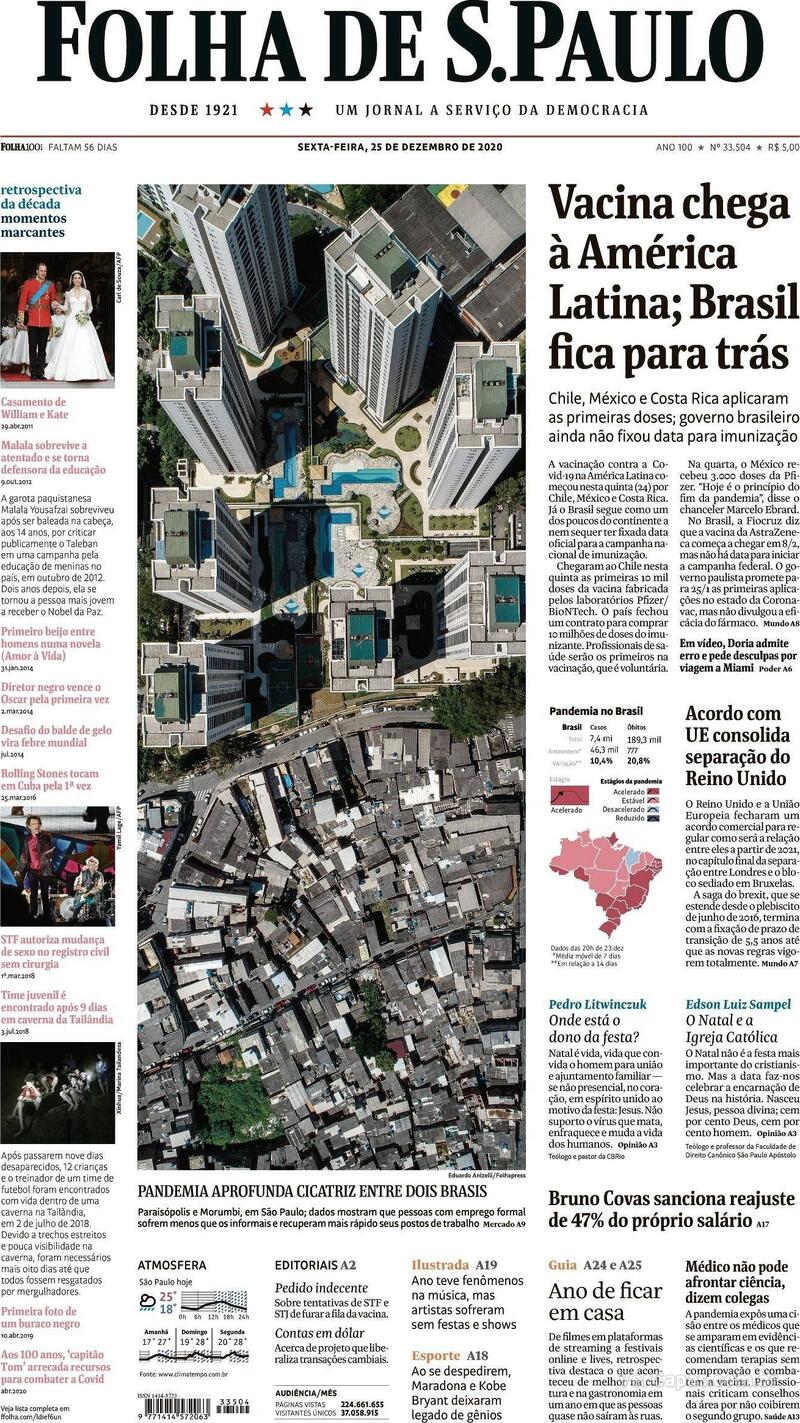 Meninas - Fotografia - Folha de S.Paulo