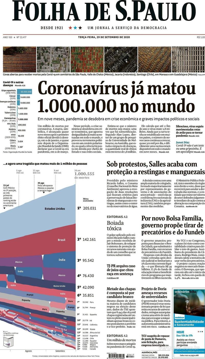 Capa do jornal Folha de S.Paulo 29/09/2020