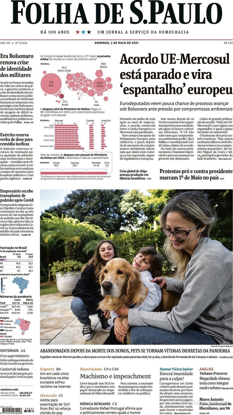 Capa do jornal Folha de S.Paulo 02/05/2021