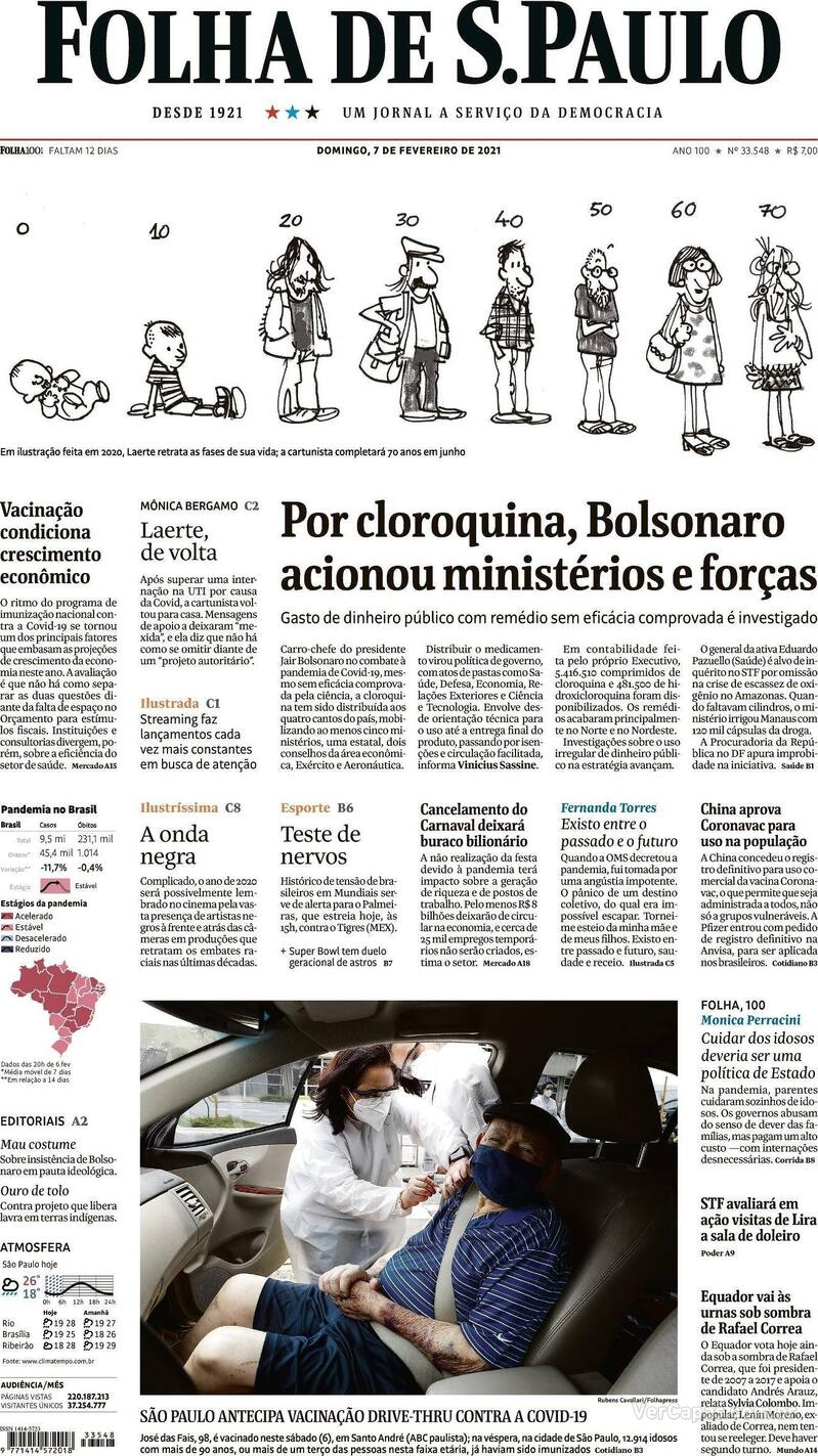 Capa do jornal Folha de S.Paulo 07/02/2021
