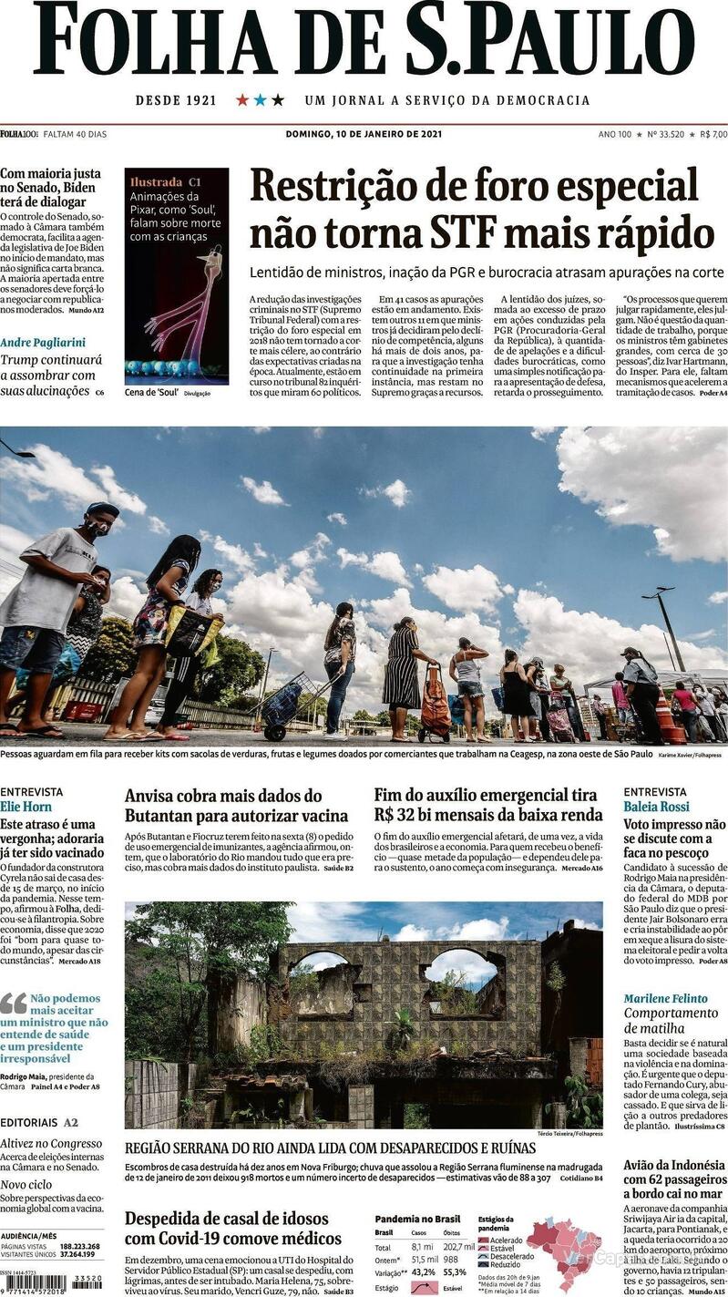 Capa do jornal Folha de S.Paulo 10/01/2021