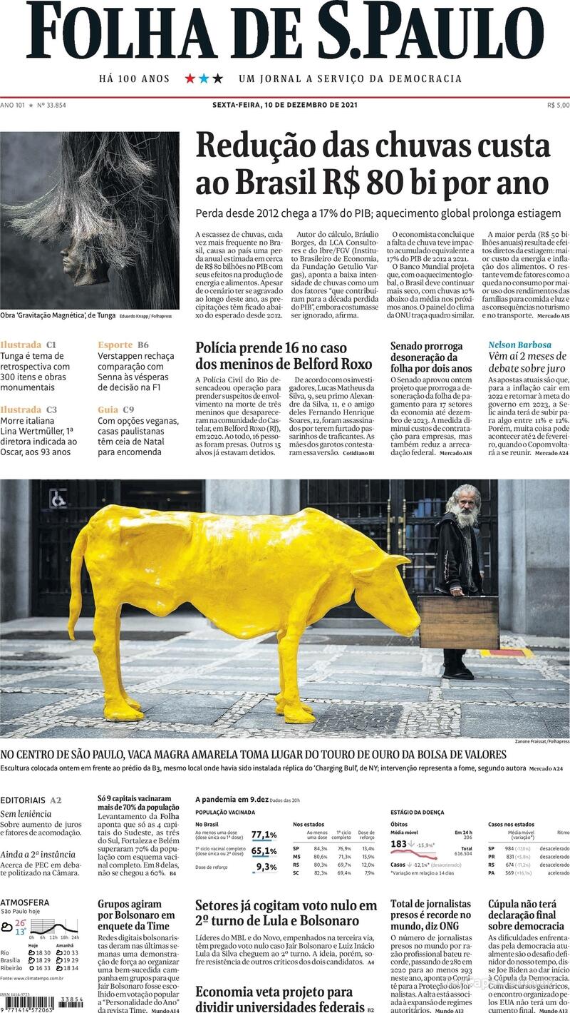 Capa do jornal Folha de S.Paulo 10/12/2021