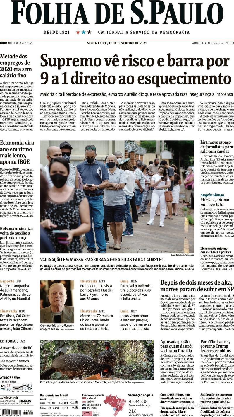 Capa do jornal Folha de S.Paulo 12/02/2021