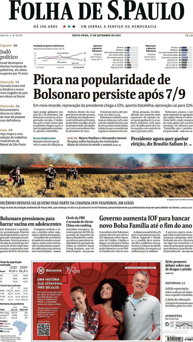 Capa do jornal Folha de S.Paulo 17/09/2021