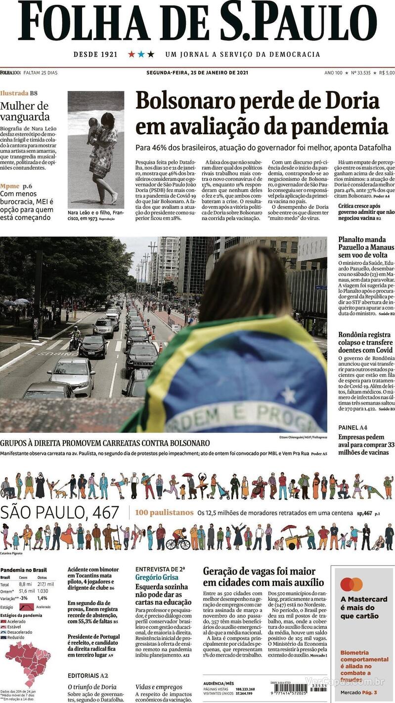 Capa do jornal Folha de S.Paulo 25/01/2021