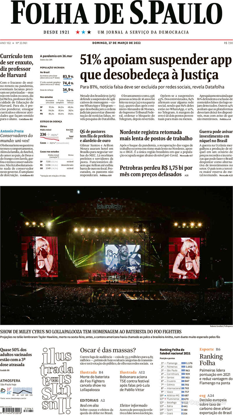 Capa do jornal Folha de S.Paulo 27/03/2022