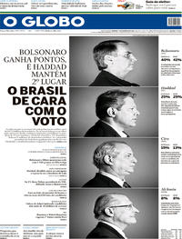 Capa do jornal O Globo 07/10/2018