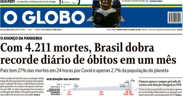 Capa O Globo Edição Quarta 7 De Abril De 2021 0334